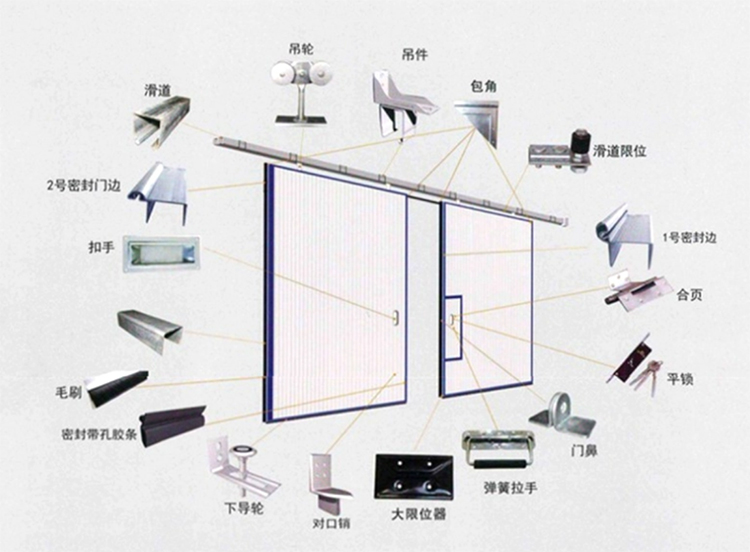 工業平移門門細節.jpg